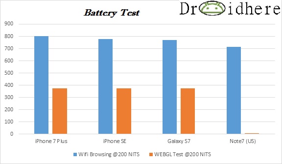 battery_test